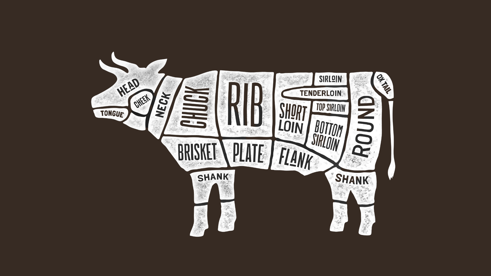 A chalk-style butcher cuts diagram showing beef sections including chuck, rib, brisket, short loin, tenderloin, and sirloin for Winston Cattle Co.'s custom processing orders.